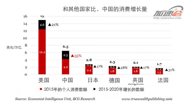 珠海2020gdp公布时间_珠海40年gdp发展图片(3)