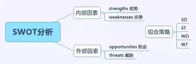 企业营销的人口环境_初级经济师考试 经济基础 第十九章第二节