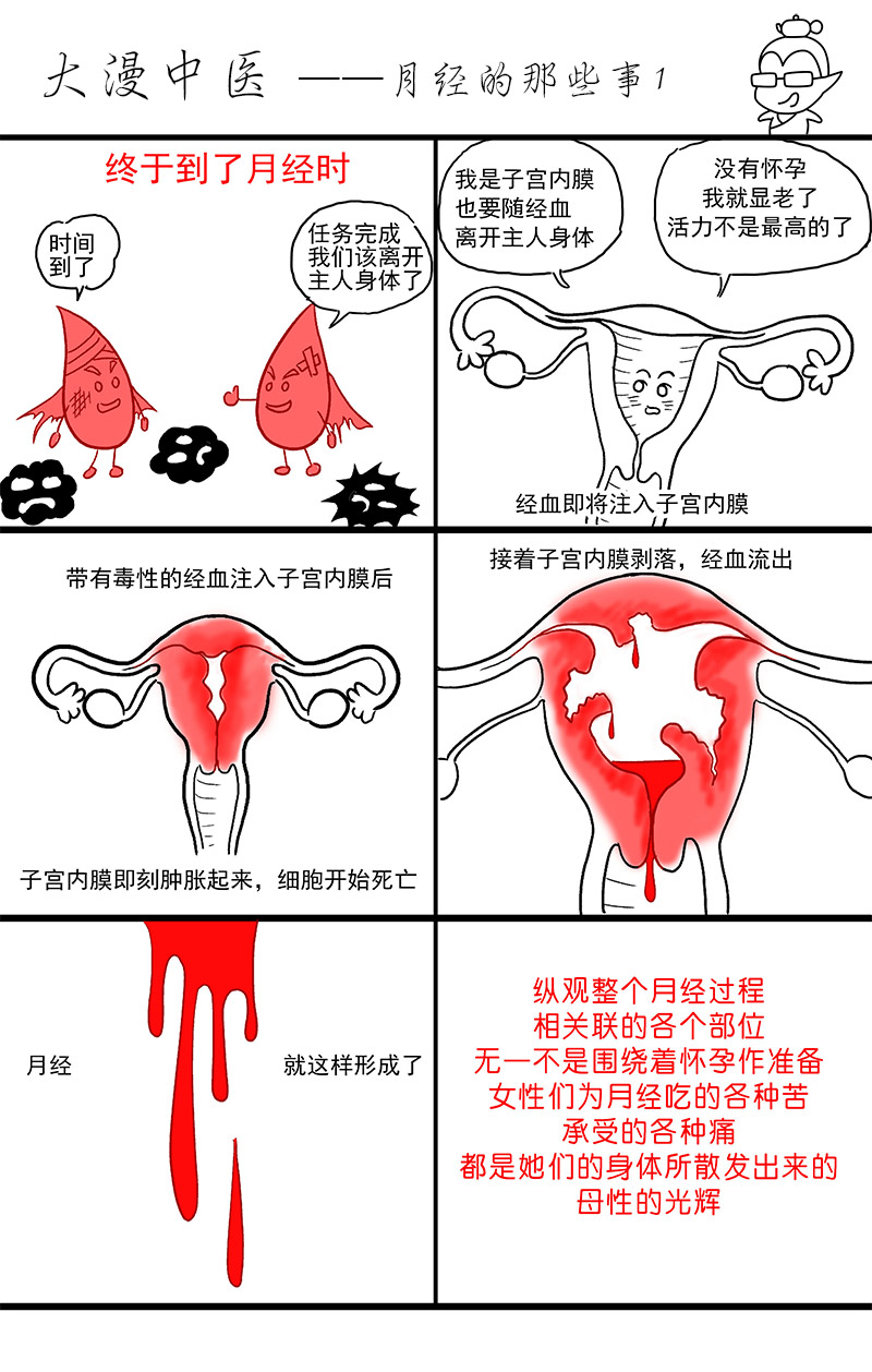 大漫中医-月经那些事儿