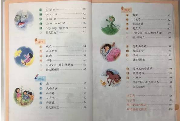 人教小学数学5年级下册教案_小学四年级数学教案下载_小学6年级数学下册教案