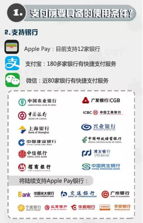小米推出MI Pay,各种手机支付的优势、风险你