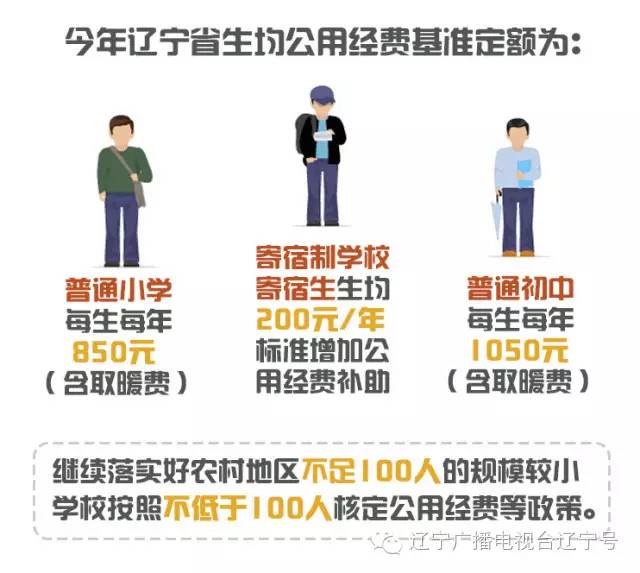 辽宁省留守儿童人口_辽宁省迁入人口(2)