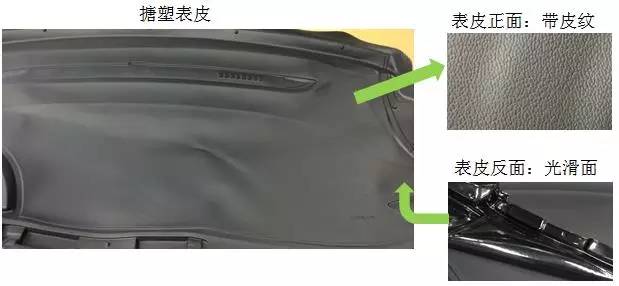 汽车追求上层次表皮搪塑成型工艺功不可没