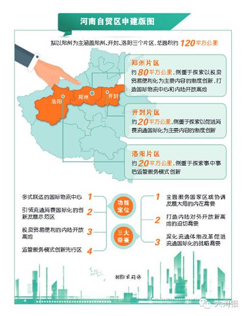 洛阳市区人口有多少_河南哪个市人口最多,哪个市最少 美女最多的市竟然是(2)