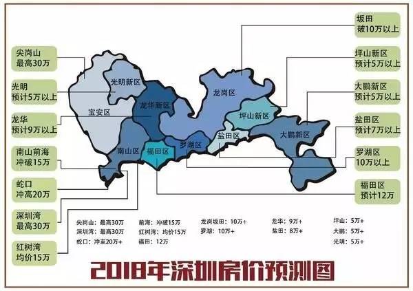 深圳市人口密度分布图_深圳市人口2018