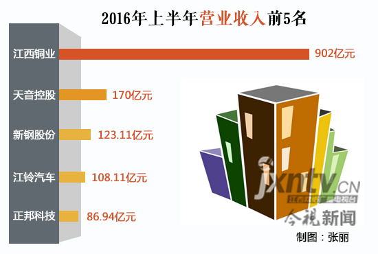 2020江西九江上半年g_2020九江八上数学期末(2)