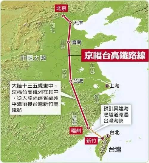 属京福台高铁连接台湾的重要路段 ↓↓↓ 重点是!