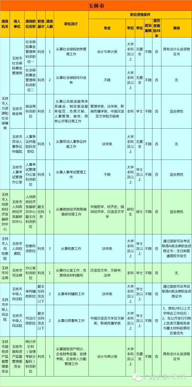 派出人口管理_时间管理图片