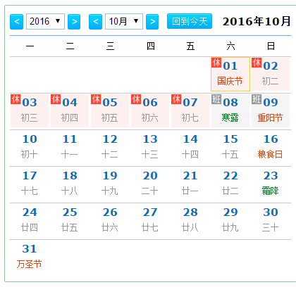 九五年上海常住人口_常住人口登记表