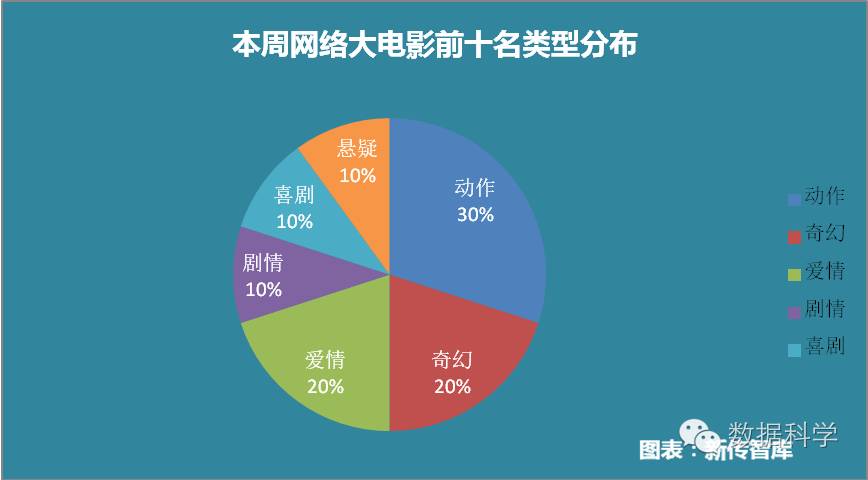 ViacomCBS与CJENM战略合作