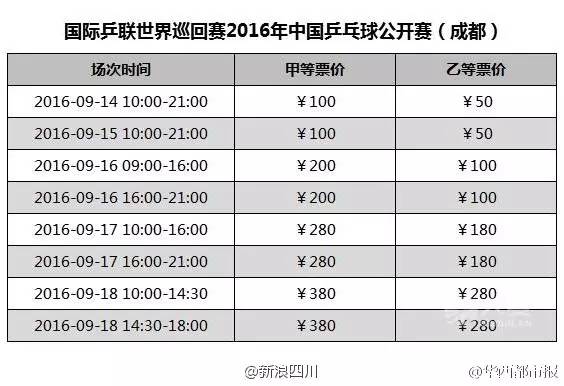 四川省人口信息_房屋出租后24小时内房东要申报承租人信息(2)