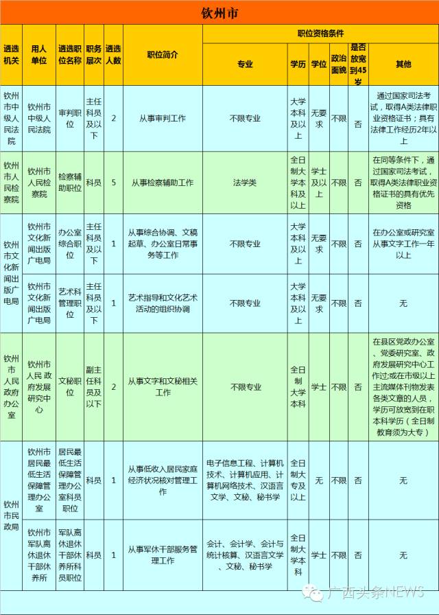 派出人口管理_时间管理图片