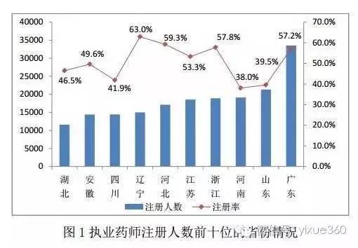 陕西人口数量_2.6大一统中央集权国家的形成 课件3 14张(3)