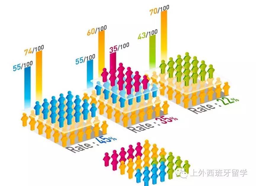 上外留学移民中心叶宇宏女士做客第一财经