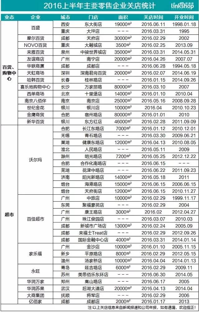 深圳各区2020上半年g_深圳地图各区分布图