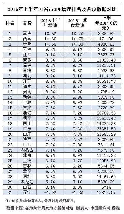 武汉申请直辖市成功