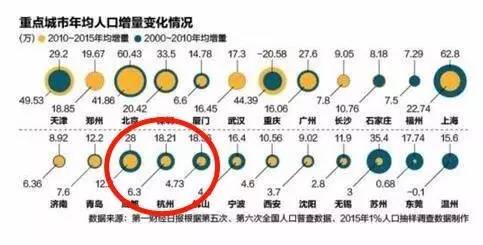 对不起，杭州你已高攀不起！这条网文G20后转疯了