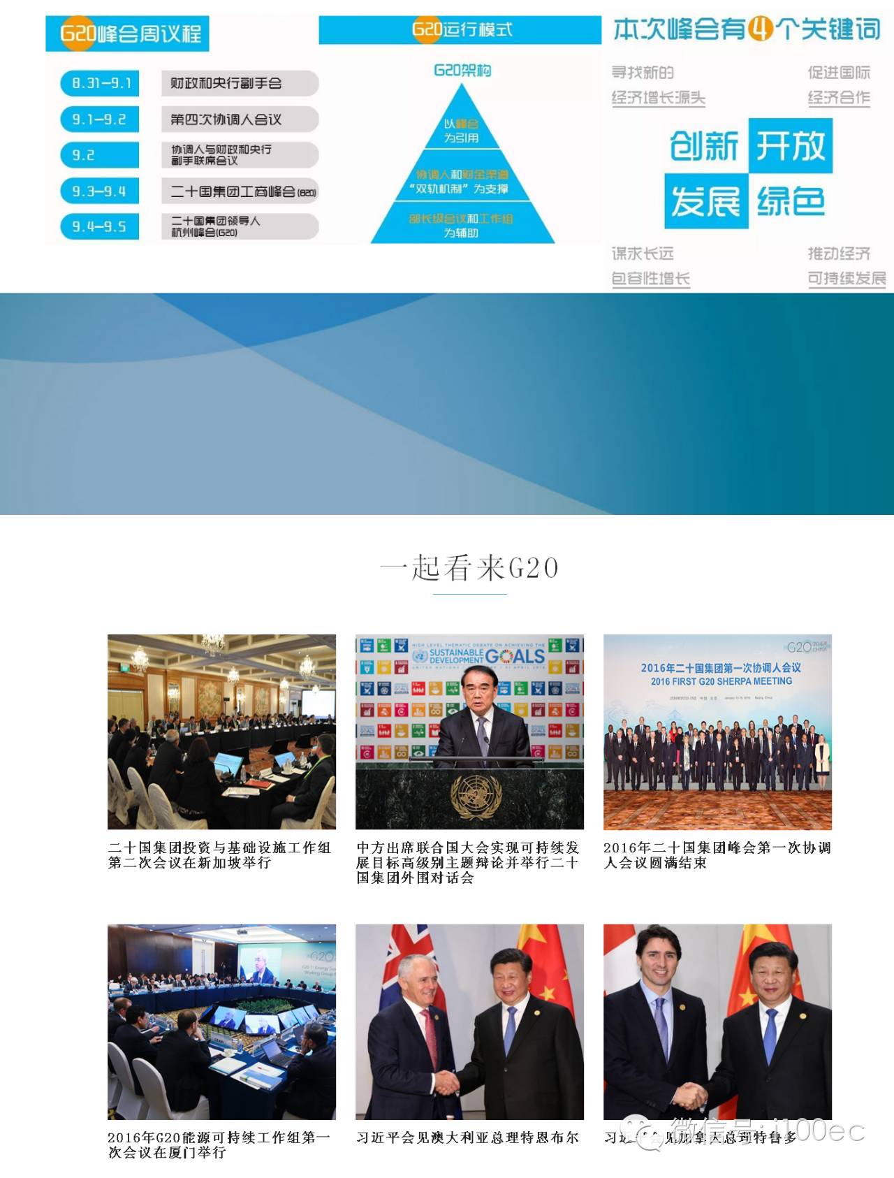 【收藏】G20各国典型电子商务企业盘点