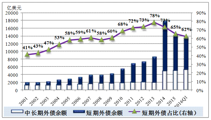 东北真正的秘密曝光 绝非GDP可以衡量(3)