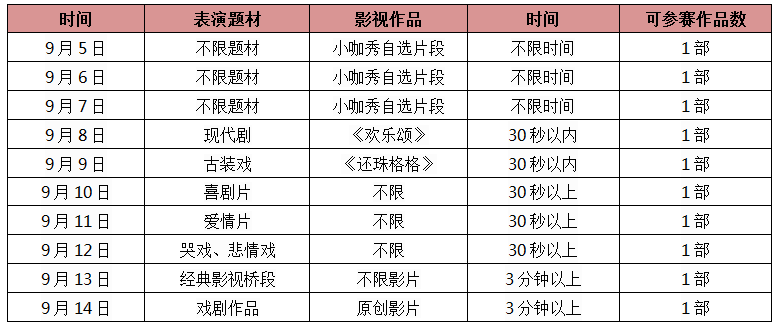 明星人口_素颜之美 当章子怡周迅赵薇巩俐等1001位明星卸下浓妆