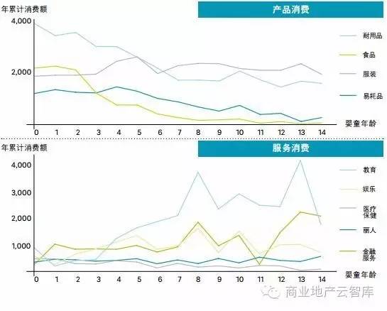 南越北越gdp占比_1972年,驻守在顺化的南越精锐炮兵,炮弹管够,但依然挡不住北越(2)