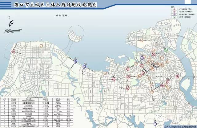 其它 正文 海口市总体规划确定的主城区(绕城高速公路以北与海口市东