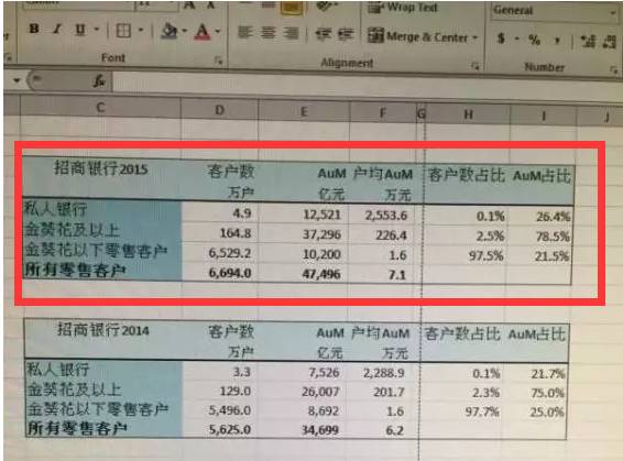 中国1%人口财产 人民网_中国人民大学