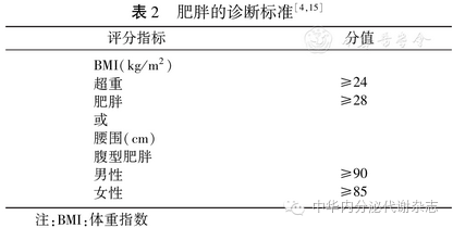 诊断标准参考《中国成人肥胖症防治专家共识》[]和《中国2型糖尿病