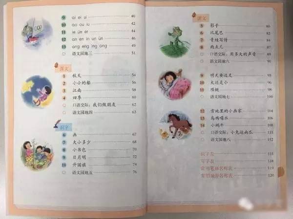 人教版小学二年级语文上册教案表格式_人教版小学语文四年级上册表格式教案_人教版小学语文五年级上册表格式教案