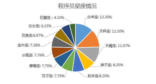 头啖汤评论：经济运行起步平稳，发展态势向新向好