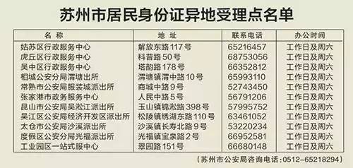 全国人口系统_第七次全国人口普查