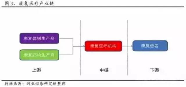 我国人口生病_我国人口构成统计图(2)