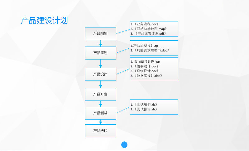 低空经济火爆催生100万无人机操控员缺口！月薪可过万 有美团骑手转岗飞手