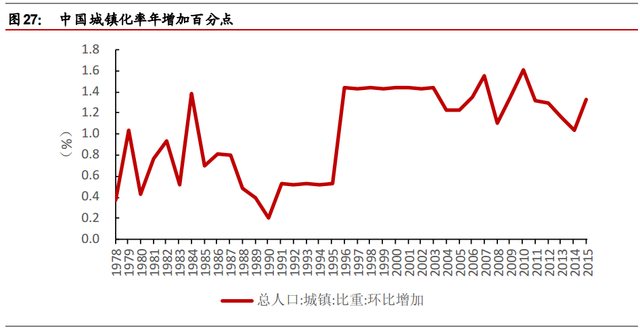 购买一块地产是否计入gdp_购买年货图片(3)