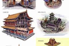 中国古建筑卡通图