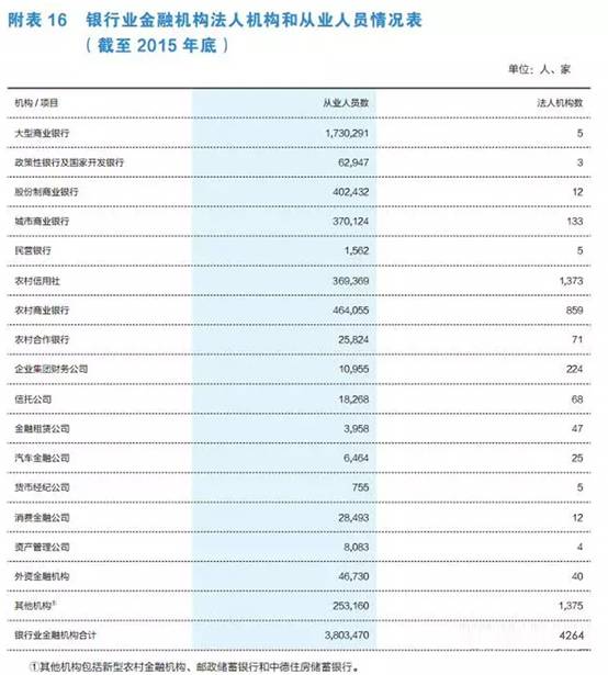 中国六亿人口月收入不足1000元_六亿人收入不足一千(2)