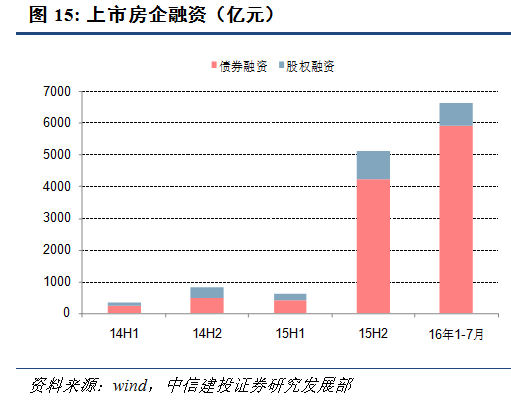 城镇人口统计口径_中国城镇人口(3)