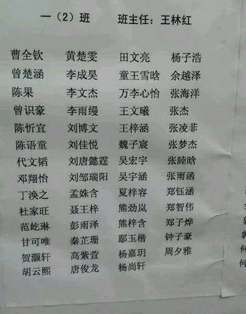 这才发现…… 一个班里名字 四个字的小朋友就有 四位~ 还有各种 涵