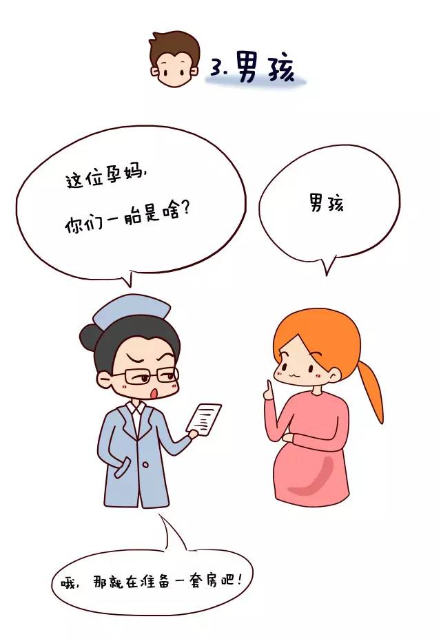 想知道怀的是男宝还是女宝首先你得先学会这么跟医生套话