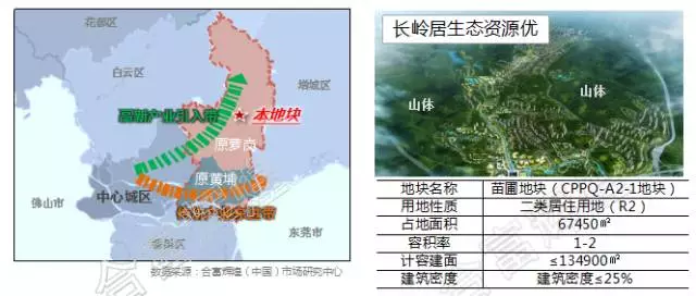 黄埔区人口_请问广州黄埔区有多少个镇(3)