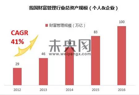 上海生意人口中的好买主叫_生意兴隆图片(2)