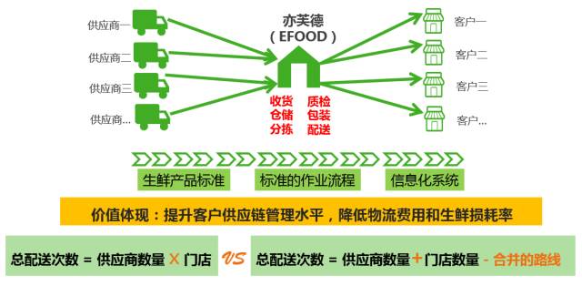 股市投资500万以上人口_股市牛图片(3)