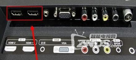 电视选购有技巧, 关于hdmi接口的误区你都知道吗