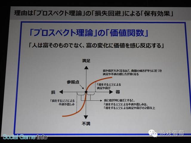 行为经济学 下载_...hology 行为经济学与实验经济学 经管之家 原人大经济论坛(3)