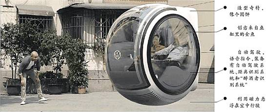 中国造出人类首辆磁悬浮汽车?真相震撼到无法呼吸-搜狐