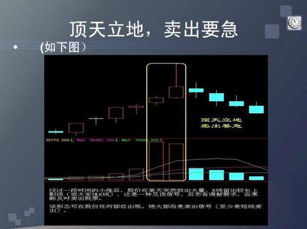 史上最强悍的股票买卖口诀,熟读后功力大增!