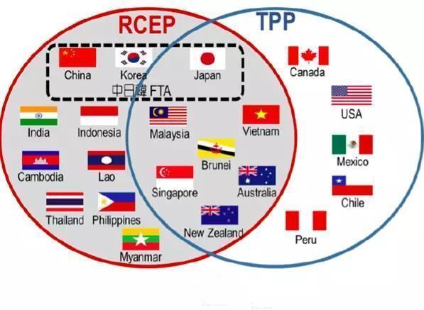 东盟经济总量 韩国_韩国经济图片(3)