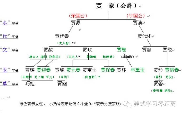 在美国老师这样通过思维导图培养孩子的思维能力后附具体应用说明