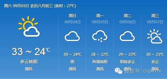 万州多少人口_外地人眼中的重庆 VS 重庆人眼中的重庆 我不服(3)