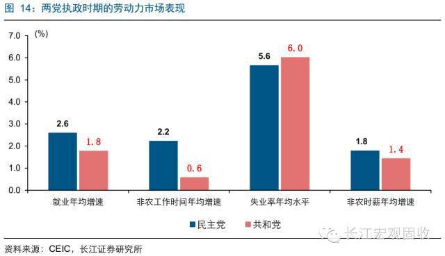 巴西财政收入占gdp_谢旭人 财政收入占GDP比重仍处于偏低水平(3)